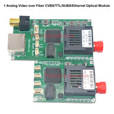 1 Analog Video over Fiber CVBS/TTL/SUBS/Ethernet Optical module transmiter receiver Singlemode Up 20Km